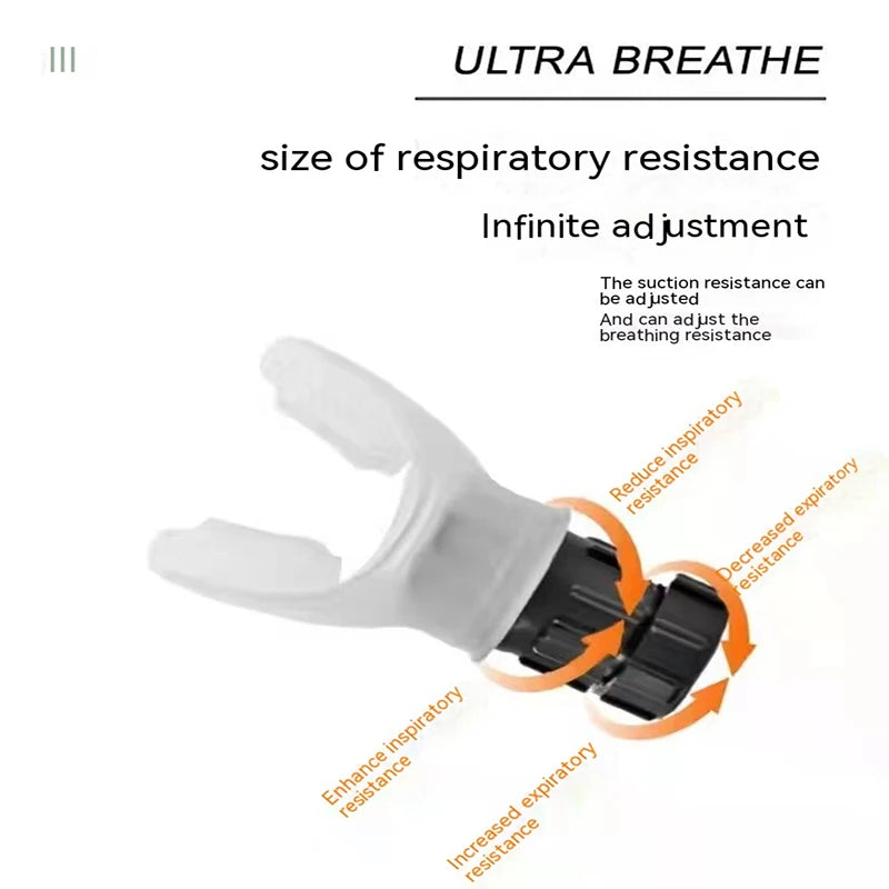 Respireon Lung Exerciser™